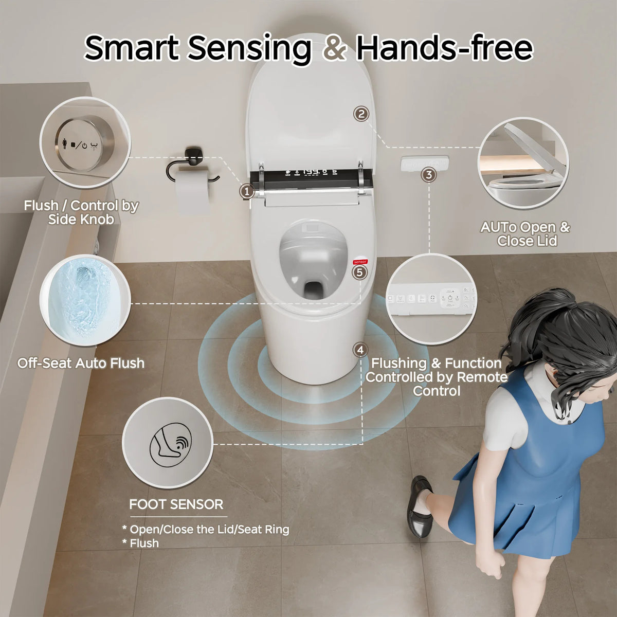 Smart Toilet With Bidet And Heated Seat Auto Open Close