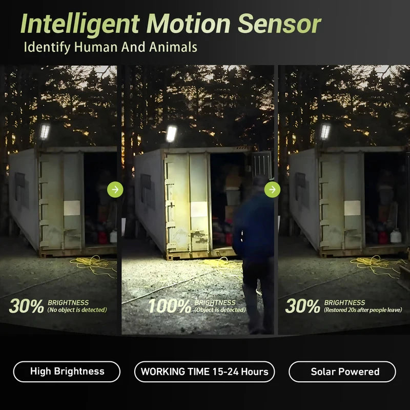 Solar Led Outdoor Street Light With Motion Sensor Remote Control