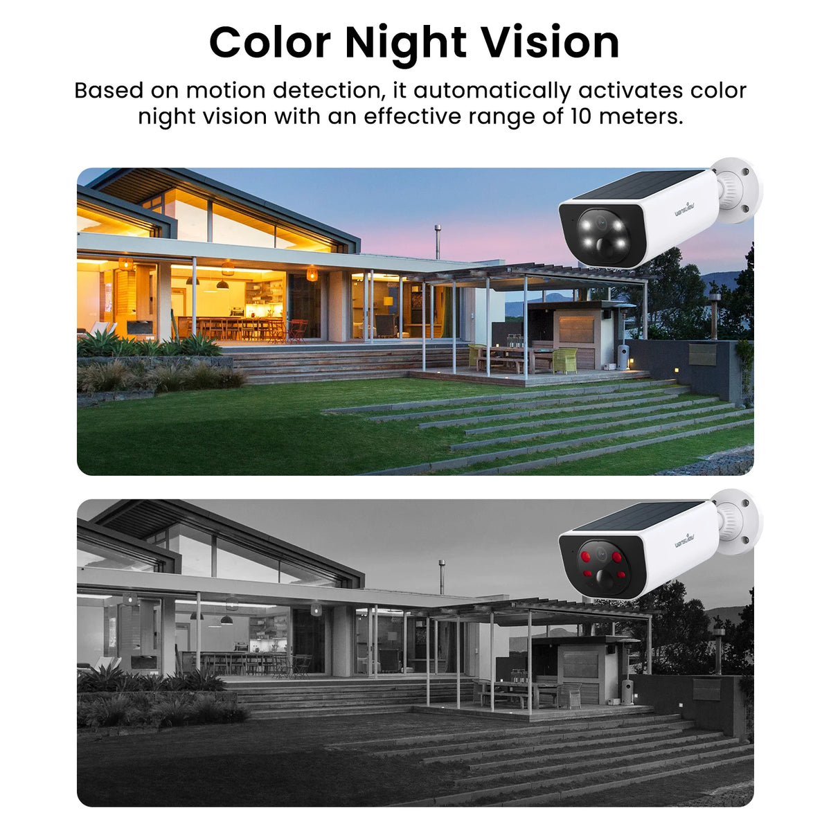 Wansview 2K Outdoor Wireless Security Camera With Floodlight